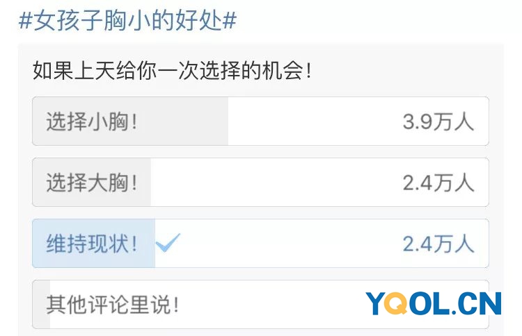 为什么中国女孩的胸越来越大？